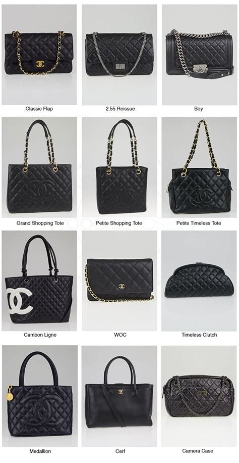 perfume bag chanel|chanel bag names list.